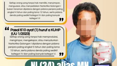 Kasus Sabu Bontang Terbongkar, Polisi Amankan Pria dengan 9 Paket Sabu di Loktuan