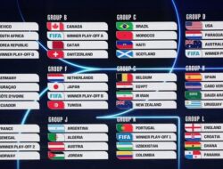 Resmi! Pembagian Grup Piala Dunia 2026 Lengkap, 48 Tim Siap Bertarung